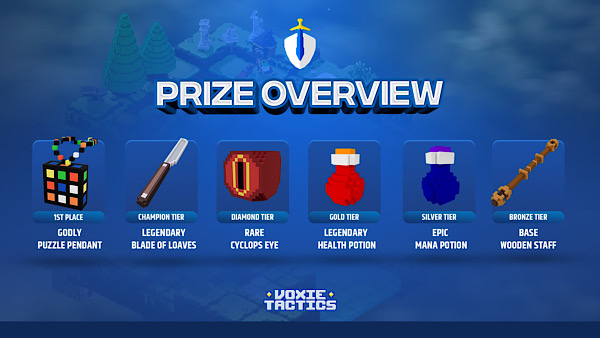 Voxie Tactics Prize Overview